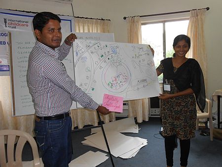 sharana_ICTworkshop_Sept2012_ (1)